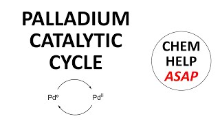 palladium catalytic cycle [upl. by Aerdnek]