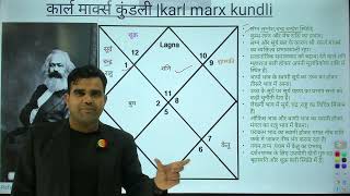 कार्ल मार्क्स कुंडली  karl marx kundli karlmarx KARLMARXKUNDALI [upl. by Ahsemaj]