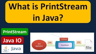 What is PrintStream in Java  Java IO  Java Tutorial [upl. by Kirad433]