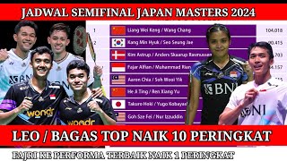 🔴 TERBARU  DAFTAR RANKING BWF 2024 SETELAH TURNAMEN JAPAN MASTERS 2024 [upl. by Calise]