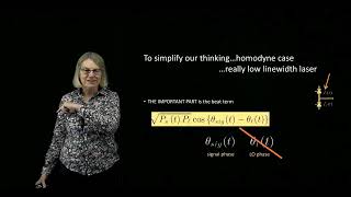 Optical Coherent Detection  Mathematics [upl. by Ahsiekat834]