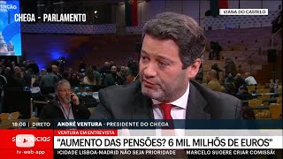 Entrevista completa de André Ventura à SIC Notícias na 6ª Convenção Nacional do Chega  14012024 [upl. by Trub838]