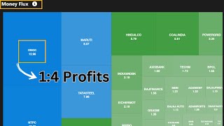 Good start of the month with ONGC 14 🔥🔥🔥  Trading Cafe India  Tredcode [upl. by Bahner]