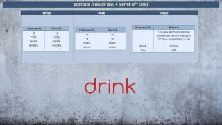 Learn Polish Language  Lesson 7 Lets have a drink [upl. by Sanfred]