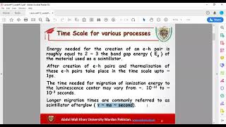 Scintillation Mechanism  Time Scale for various Process  Radiation Lecture 2021  Part 1 [upl. by Teodor]