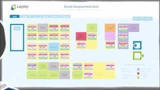 Introduction to Patient Flow in Hospitals [upl. by Marilee]