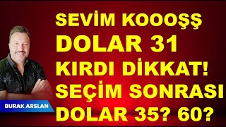 Dolar 31 kırdı 60 hareketi başladı mı  Borsa [upl. by Aliuqat]