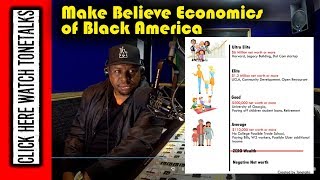 The Make Believe Economics of America [upl. by Fife]