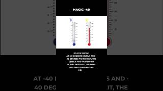 Interesting Facts 754 shorts viral funny facts explore magic farenheit celcius [upl. by Hillel663]