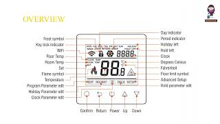 prowarm PROTOUCH Smart Thermostat Instruction Manual Tutorial [upl. by Dorsey]