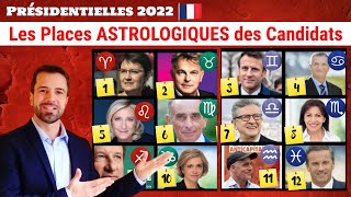 Présidentielles 2022  Les places ASTROLOGIQUES des Candidats [upl. by Suollecram]