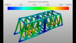 Eigenfrequency Analysis of a Truss Bridge [upl. by Peyter]