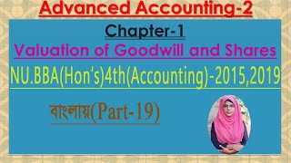 Advanced Accounting 2 Chapter1 Part19 [upl. by Enoitna521]