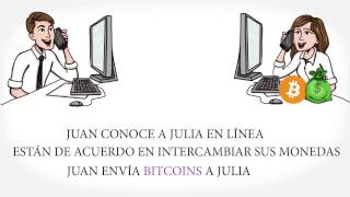 REMITANO  Proteja sus intercambios en Bitcoin [upl. by Wehtta]