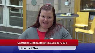 Unofficial Election Results for East Bridgewater Nov 5 2024 [upl. by Ravid]