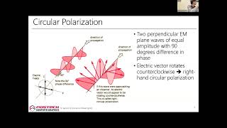 CVPR 18544  Polarizationbased Computer Vision [upl. by Oivlis]