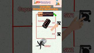 How Capacitor Charge and Discharge simple animation video [upl. by De Witt192]