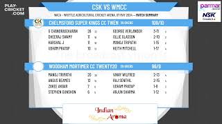 Chelmsford Super Kings CC Twenty20 v Woodham Mortimer CC Twenty20 [upl. by Medeah155]