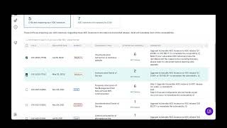 Assess and remediate your vulnerable Citrix ADC and Gateway instances [upl. by Ramej151]