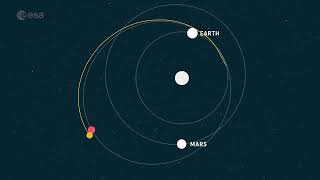 See ESA Hera spacecrafts trajectory to the Didymos asteroid system [upl. by Elane]