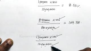 3 Common Size Income Statement problem and solution  Financial Statement Analysis by kauserwise® [upl. by Negyam]