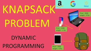 01 Knapsack Problem  Amazon Coding Interview  Dynamic programming  EP5 [upl. by Gilburt749]