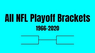 Every NFL Playoff Bracket Super Bowl era [upl. by Norene]