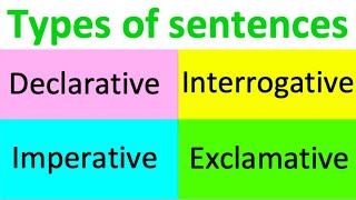 Types of sentences  Declarative Imperative Interrogative amp Exclamatory [upl. by Aikemahs502]