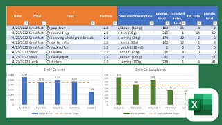 How to create a Nutrition Calculator in Excel [upl. by Eleets]