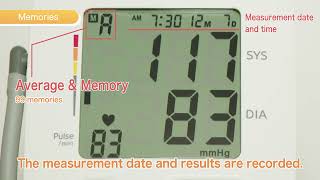 CITIZEN CHUD514CHUD517CHU304CHU305 upper arm blood pressure monitor [upl. by Eaneg103]