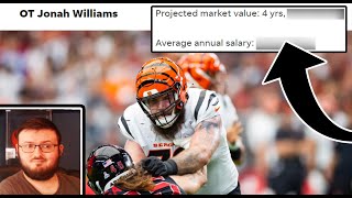 BENGALS FAN REACTS TO THE MARKET VALUES AND PROJECTED CONTRACTS FOR ALL THE BENGALS FREE AGENTS [upl. by Adlev]