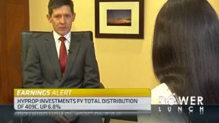 Hyprop Investments Annual Results with CEO Pieter Prinsloo [upl. by Chloette]