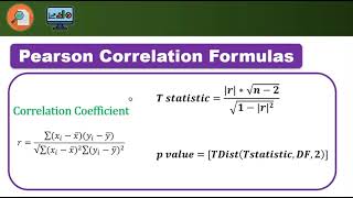 Inferential Statistics Pearsons Correlation  Tagalog [upl. by Terrence803]