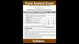 FSSAI FOOD ANALYST EXAM SYLLABUS 2024 [upl. by Brookhouse]