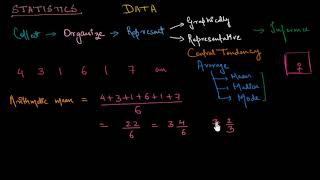 Statistics intro Mean median amp mode Hindi [upl. by Knowland]