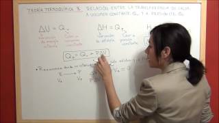 TERMOQUIMICA Teoría 8  Relación transferencia calor volumen constante y presión constante [upl. by Yerdua]