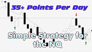 Try My Simple NQ Futures Scalping Trade Setup for 35 Points Per Day [upl. by Orravan]