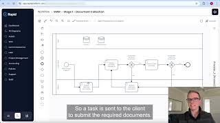 Processing Self Managed Super Funds with Rapid Platform [upl. by Alad]