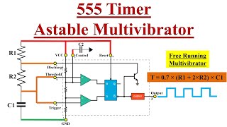 555 Timer as Astable Multivibrator [upl. by Hurley992]