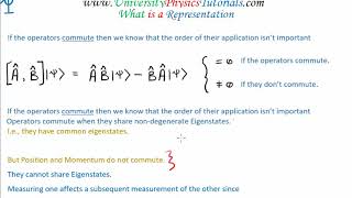 Representations in Quantum Mechanics 45 [upl. by Reamy749]