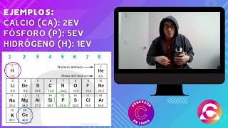 ¿Cómo determinar los electrones de valencia [upl. by Nodnol]