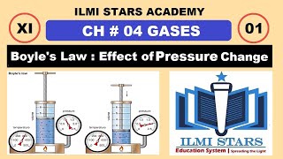 L1 Boyles Law  Effect of Pressure Change on Volume of a Gas  11th Class Chemistry Ch4 Gases [upl. by Zimmerman756]