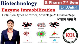 Chapter 34  Immobilised Enzymes  Cambridge ALevel 9700 Biology [upl. by Namdor]