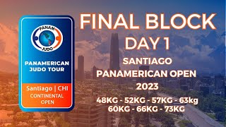 Open Panamericano Santiago 2023 Dia 1 Bloque Final [upl. by Cheung315]