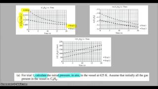 AP Chemistry Free Response Question 2016 5 [upl. by Hibben]