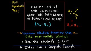 Estimating  Comparing the Difference in Population Means Standard Deviations Unknown [upl. by Farron]