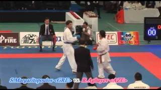 RAghayev vs SMargaritopoulos [upl. by Cohberg]