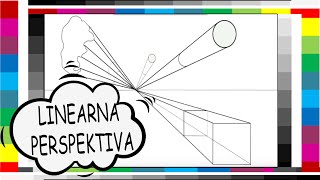 LINEARNA PERSPEKTIVA s jednim očištem lekcija single point perspective lesson likovni123 [upl. by Etnauj]