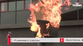 Fire Safety Training  How to Use a CO2 Fire Extinguisher [upl. by Kcirdlek]