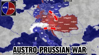 I simulated the AustroPrussian WAR in territorial io [upl. by Vitalis]